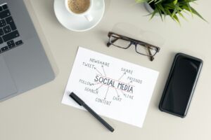 Working desk with paper sheet with Social Media planning